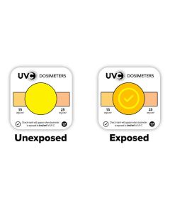 Germicidal UVC Measurement Cards | Quick Check Dosimeter | 254 nm | 25 Pack